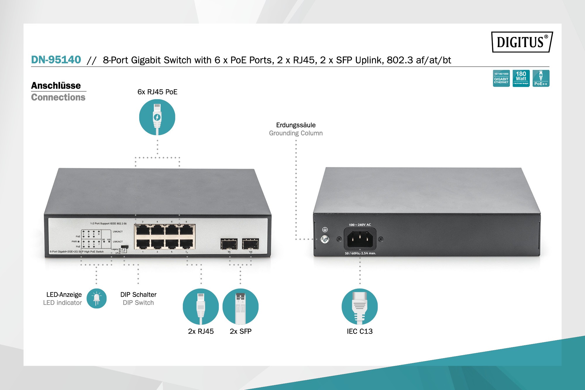 DN-95140  Switch  6 Ports Gigabit POE, +2 + 2 Uplink 180W POE++ incluye 2 escuadras de montaje en Rack 19