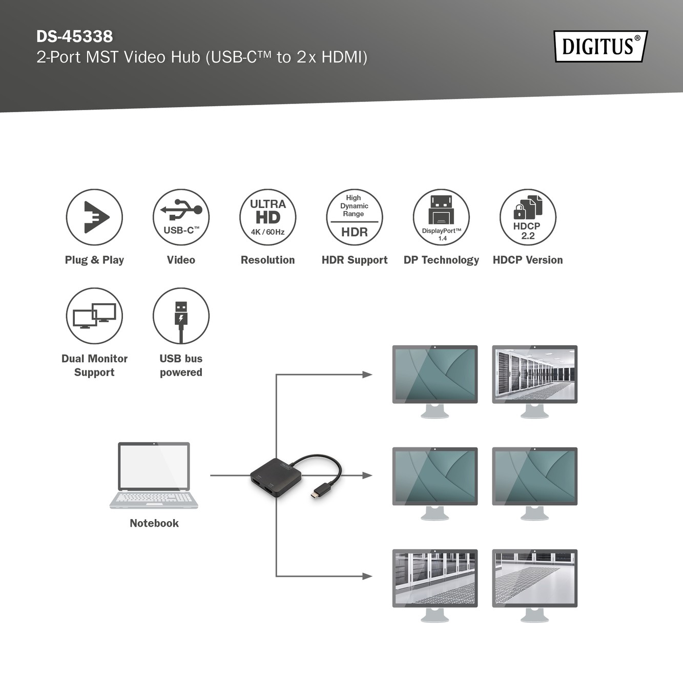 DS-45338  Hub de vídeo MST USB-C Macho a 2 X HDMI Digitus Soporta DP 1.4 (Alt Mode) con máx. 8,1 Gbps por canal, máx. 32,4 Gbps en 4 canal