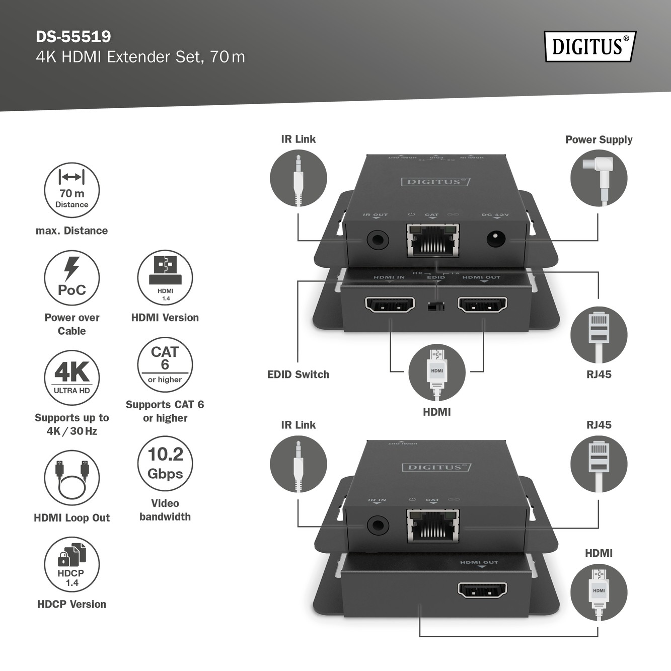 DS-55519  Kit extensor HDMI 4K, 70 m Ancho de banda vídeo: 10,2 Gbps