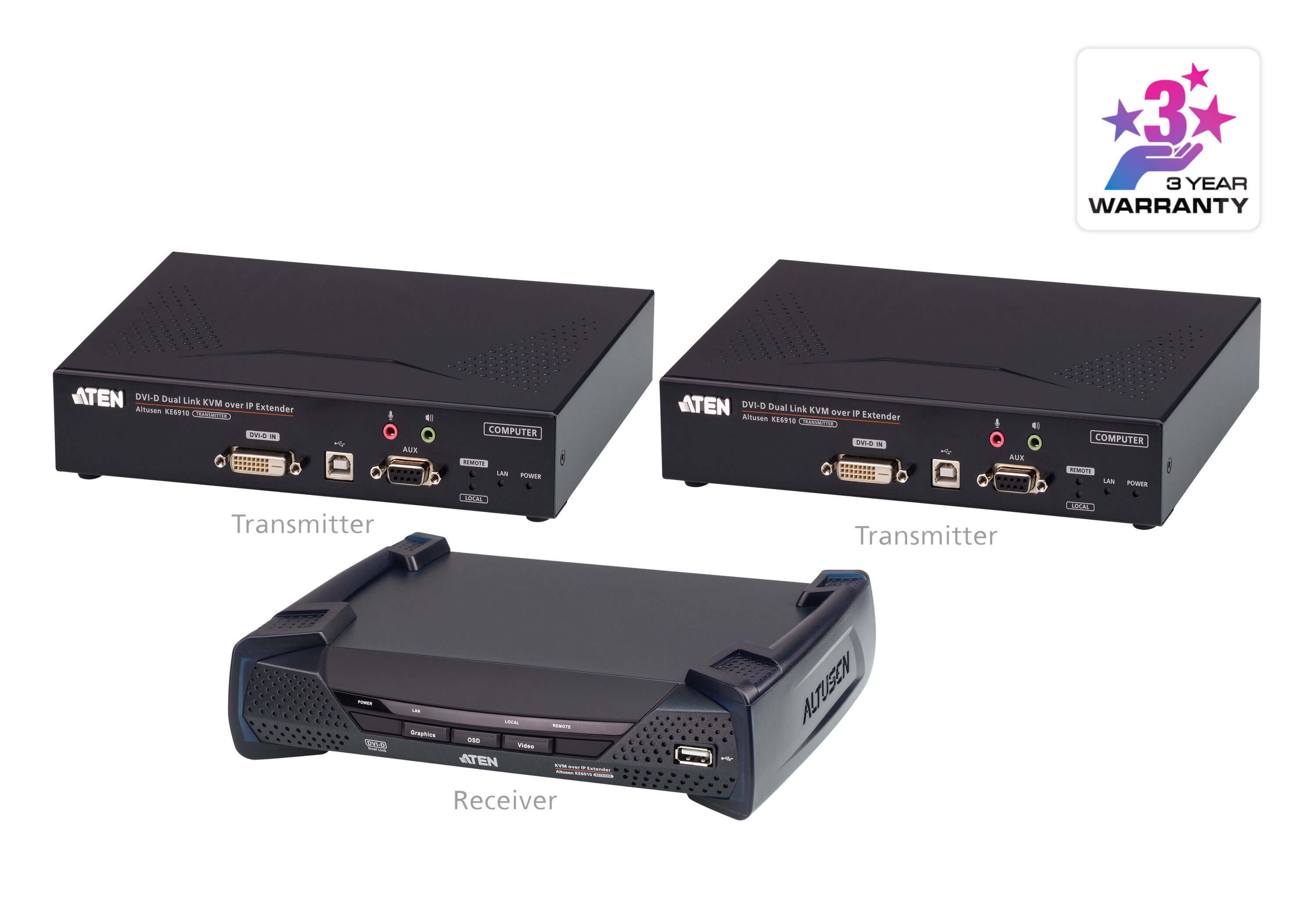 KE6910ATC-AX-G  Bundle (2Tx & 1Rx) Extensor KVM por IP DVI-D dual link 2K , Funciones exclusivas para el sector del control del tráfico aéreo (A