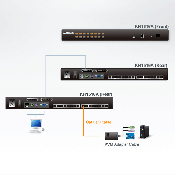 KH1516A  16-Port Cat 5 KVM Switch with USB Peripheral Support, Broadcast Mode, Daisy Chain (USB - PS/2 VGA)