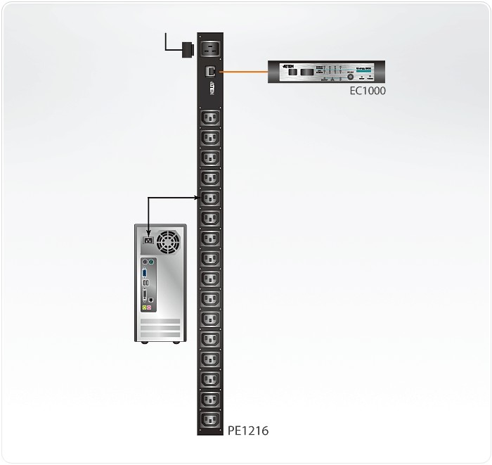 PE1216G-AX-G  PDU preparada para monitorización (16A) (16x C13) 0U ATEN