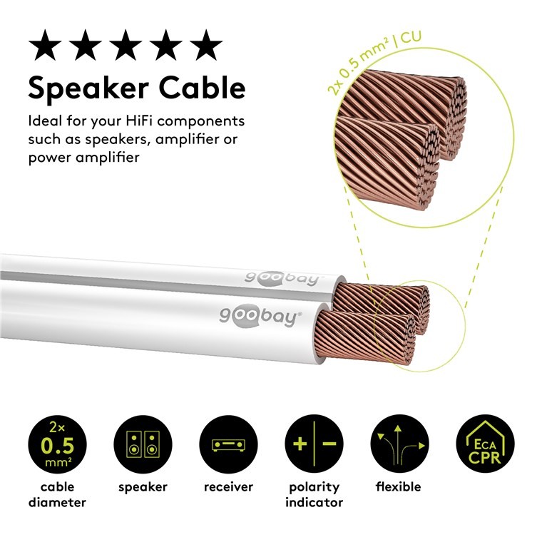 15101  Bobina de 100 metros cable Altavoz Blanco 2x0,50mm Cobre Goobay