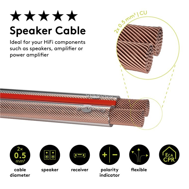 15119  Bobina de  25 metros cable Altavoz Transparente 2x0,50mm Cobre Goobay