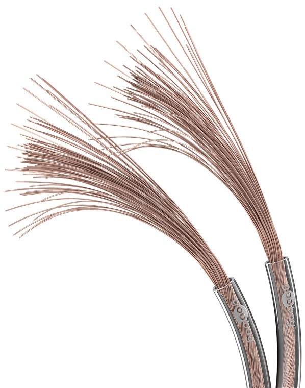 15124  Bobina de  50 metros cable Altavoz Transparente 2x0,75mm Cobre Goobay
