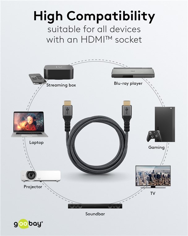 64996  Cable HDMI A-A  5,00 metros Nylon 4K@60Hz premium flexible con conectores delgados de metal, p