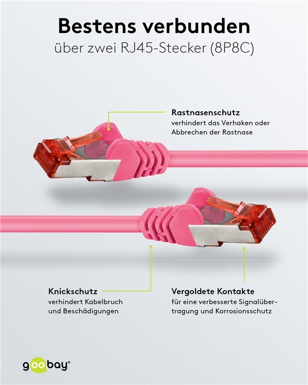92456  Latiguillo CAT 6, S/FTP,  0.15 m, Rosa-Magenta, LSZH Goobay