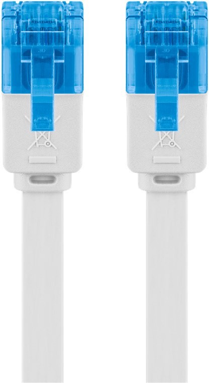 96325  Latiguillo CAT 6A, U/UTP,  2.00 m, Blanco, CU-PVC- PLANO