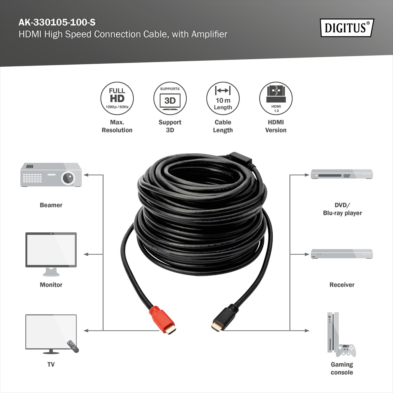 AK-330105-100-S  Cable HDMI A-A 10 metros Negr con Amplificador 1080p a 24 Hz, 1080p a 30 o 1080p a 60 Hz;