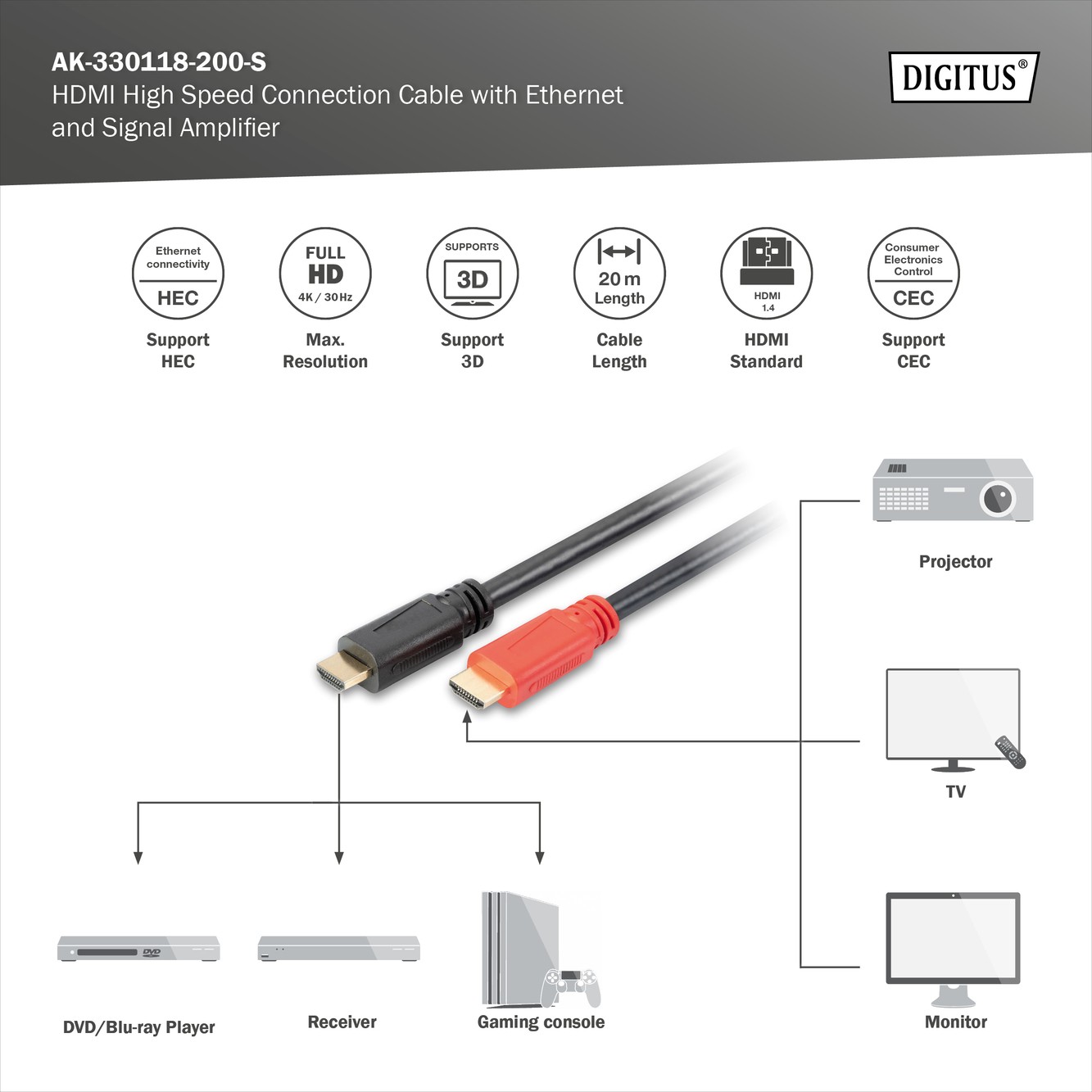 AK-330118-200-S  Cable de conexión HDMI High Speed, tipo A, con amp. Macho/macho, 20,0 m, Ultra HD 60p, CE, dorado, negro