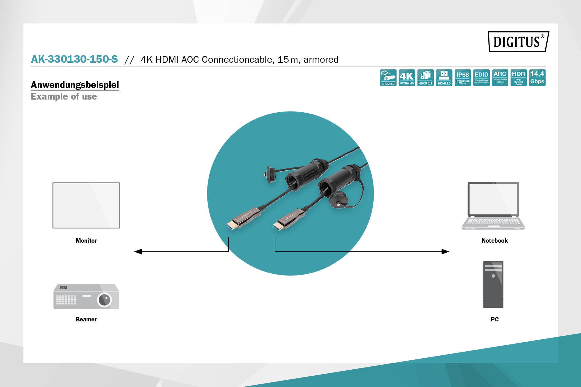 AK-330130-200-S  Cable HDMI A-A 20 metros Optico activo 4K 60Hz  18Gbps Digitus Cable AOC blindado Casquillo protector para conector IP 68