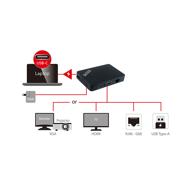 CCV50PB  Docking USB-C 3.1 Gen1  6 puertos Sunix  Con PD **Ultimas unidades ****