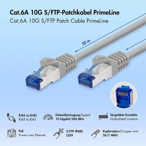 CQ3142S  Latiguillo CAT 6A, S/FTP, 50.00 m, Gris, LSZH