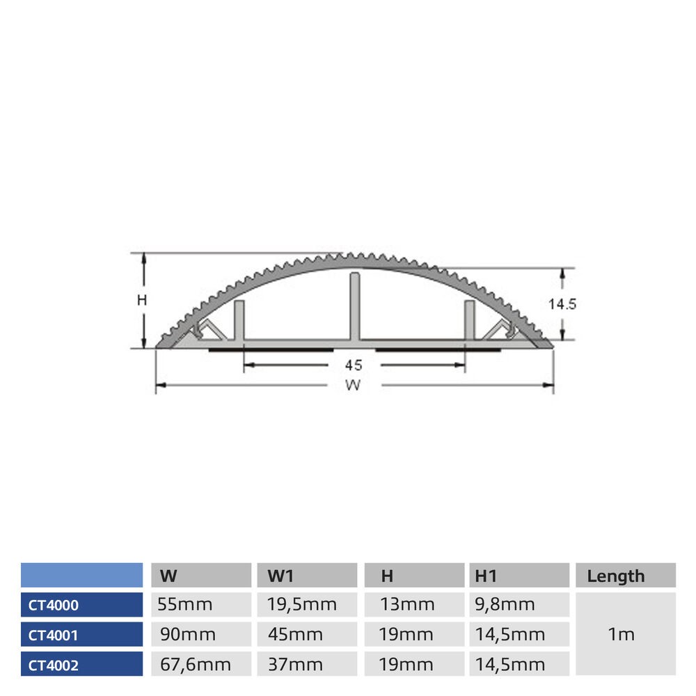CT4002  Cubre Cables de Suelo Aluminio 70mm  1m ACT