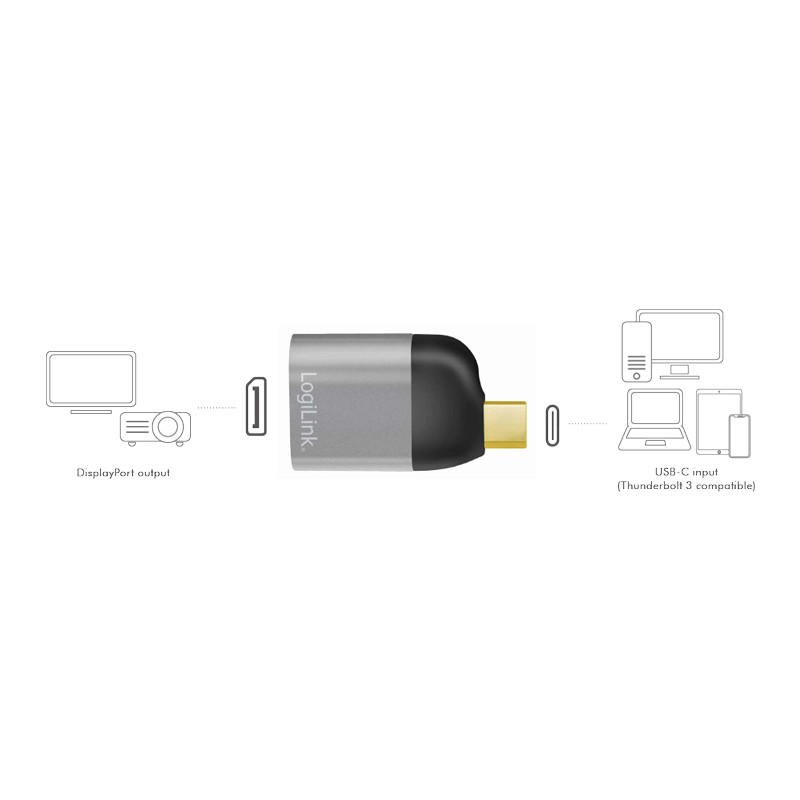 CUA0204  Adaptador USB C Macho a HDMI Hembra Compacto 8K/60 Hz (7680x4320) Logilink