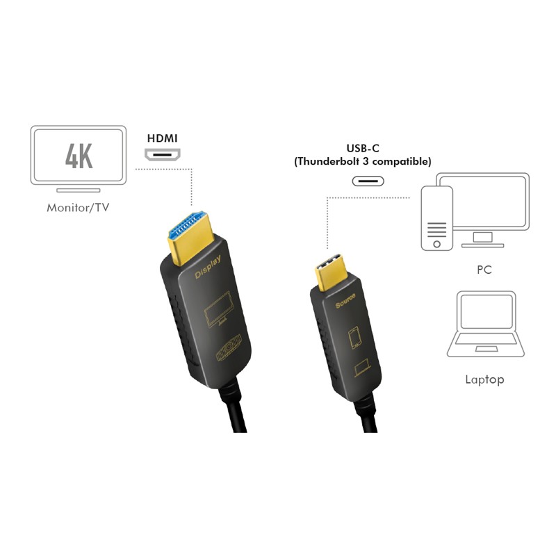 CUF0100  Cable USB C Macho a HDMI Macho 10.00m 4K/60Hz 18 Gbit/s AOC   Logilink