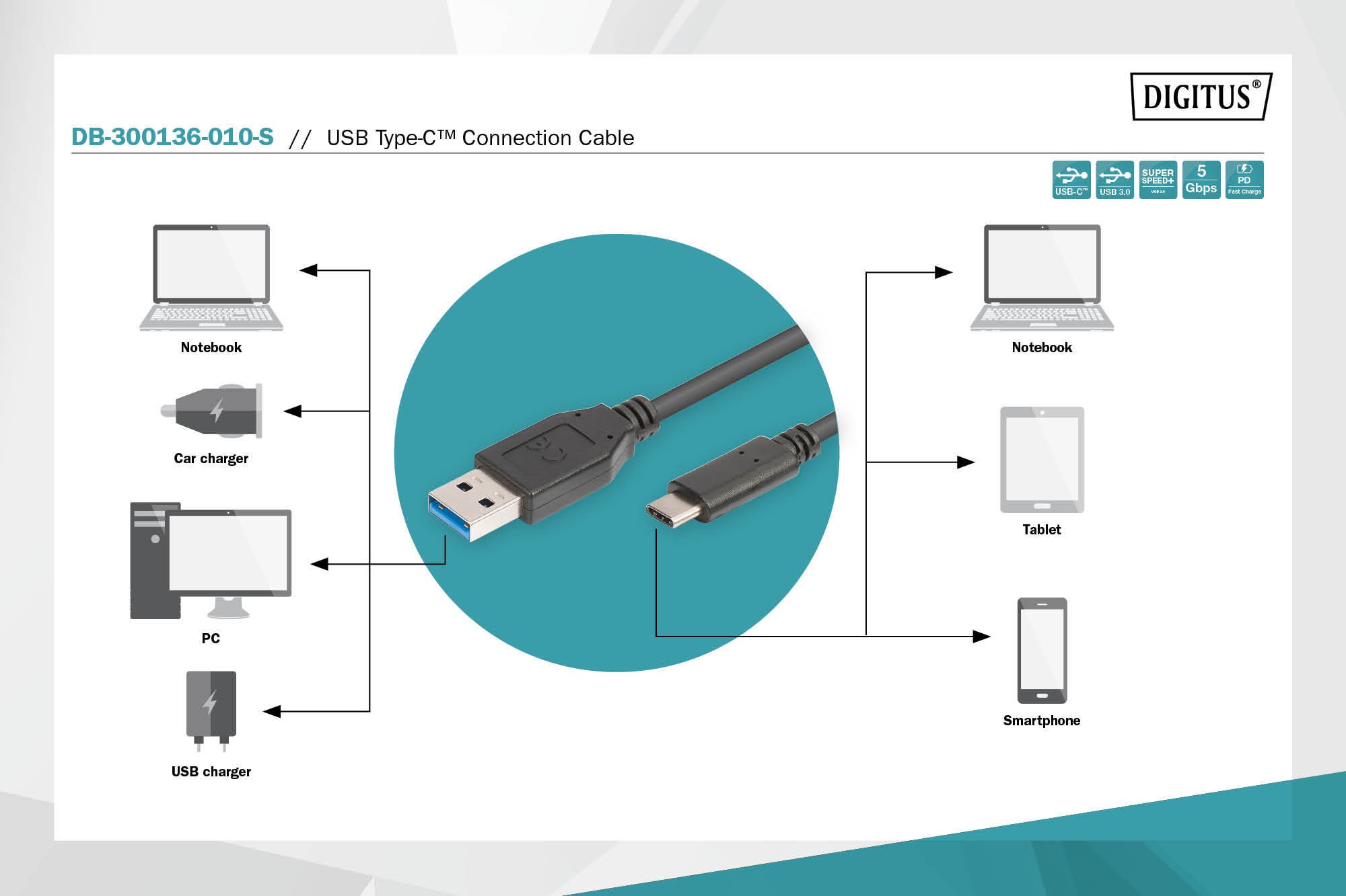 DB-300136-010-S  Cable de  1,0m USB 3.0 5 Gbps  PD15W USB C Macho a USB-A Macho Negro Digitus Retail