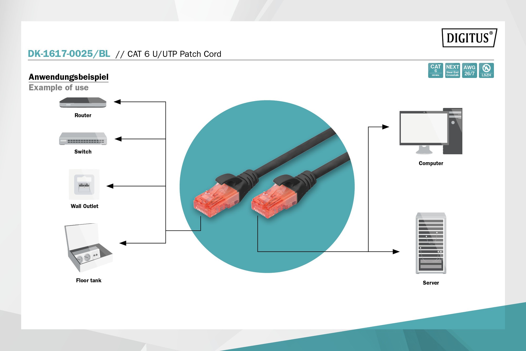 DK-1617-0025/BL  Latiguillo CAT 6, U-UTP,  0.25 m, Negro, LSZH