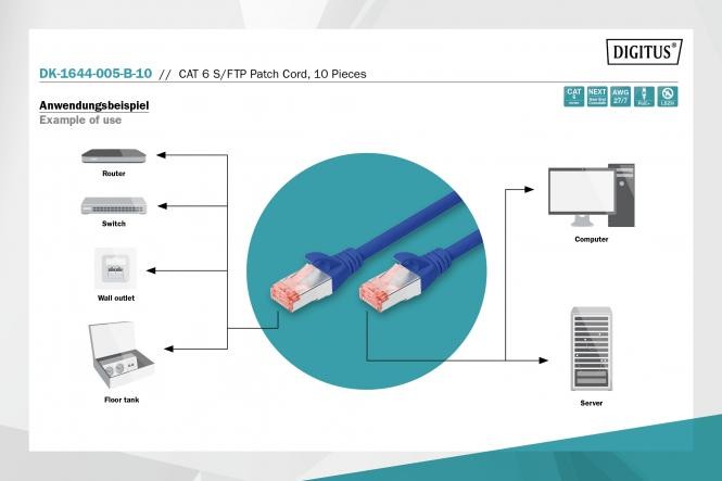 DK-1644-005-B-10  Latiguillo CAT 6, S/FTP,  0.50 m, Azul, LSZH Digitus Paquete de 10 unidades