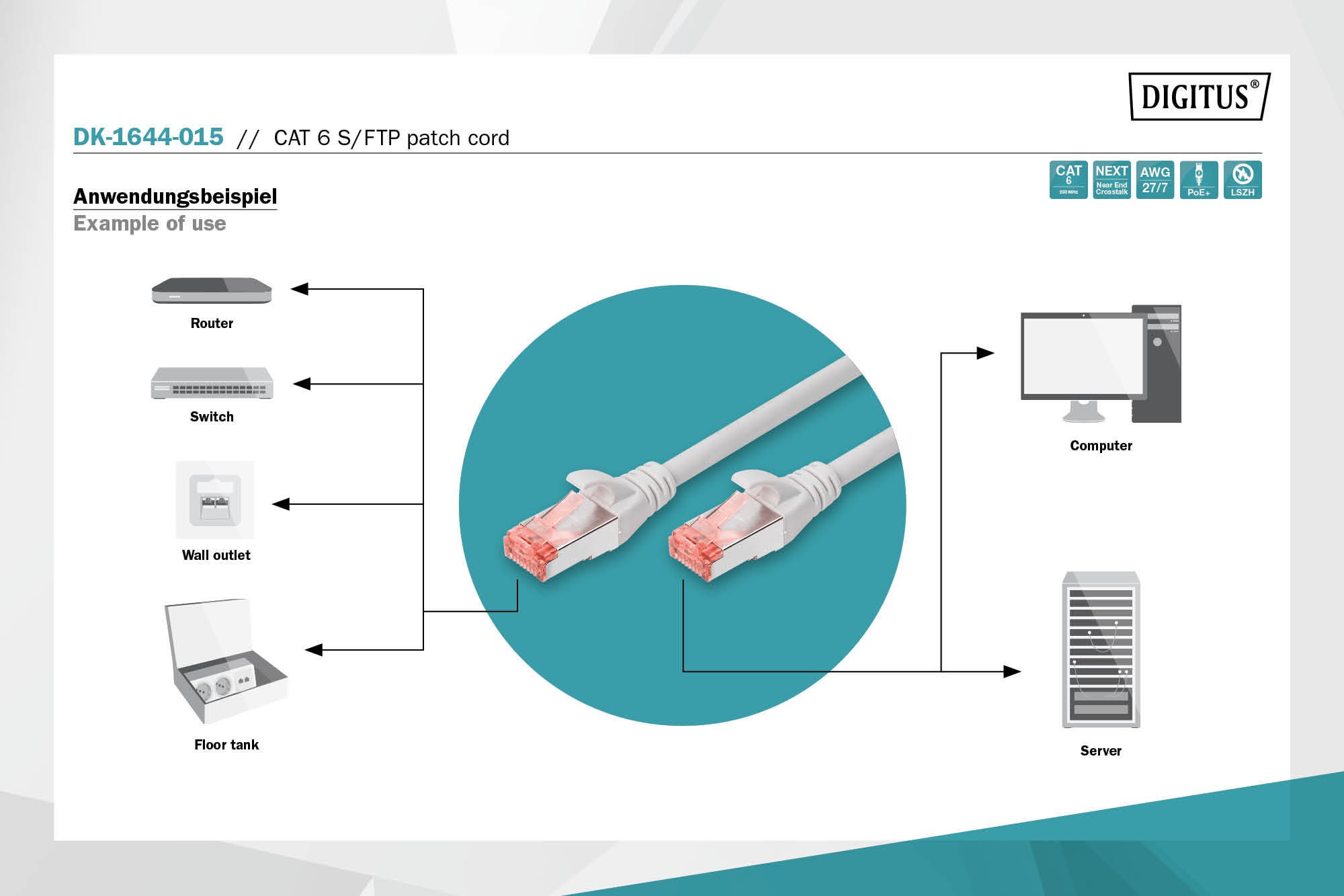 DK-1644-015  Latiguillo CAT 6, S/FTP,  1.50 m, Gris, LSZH Digitus