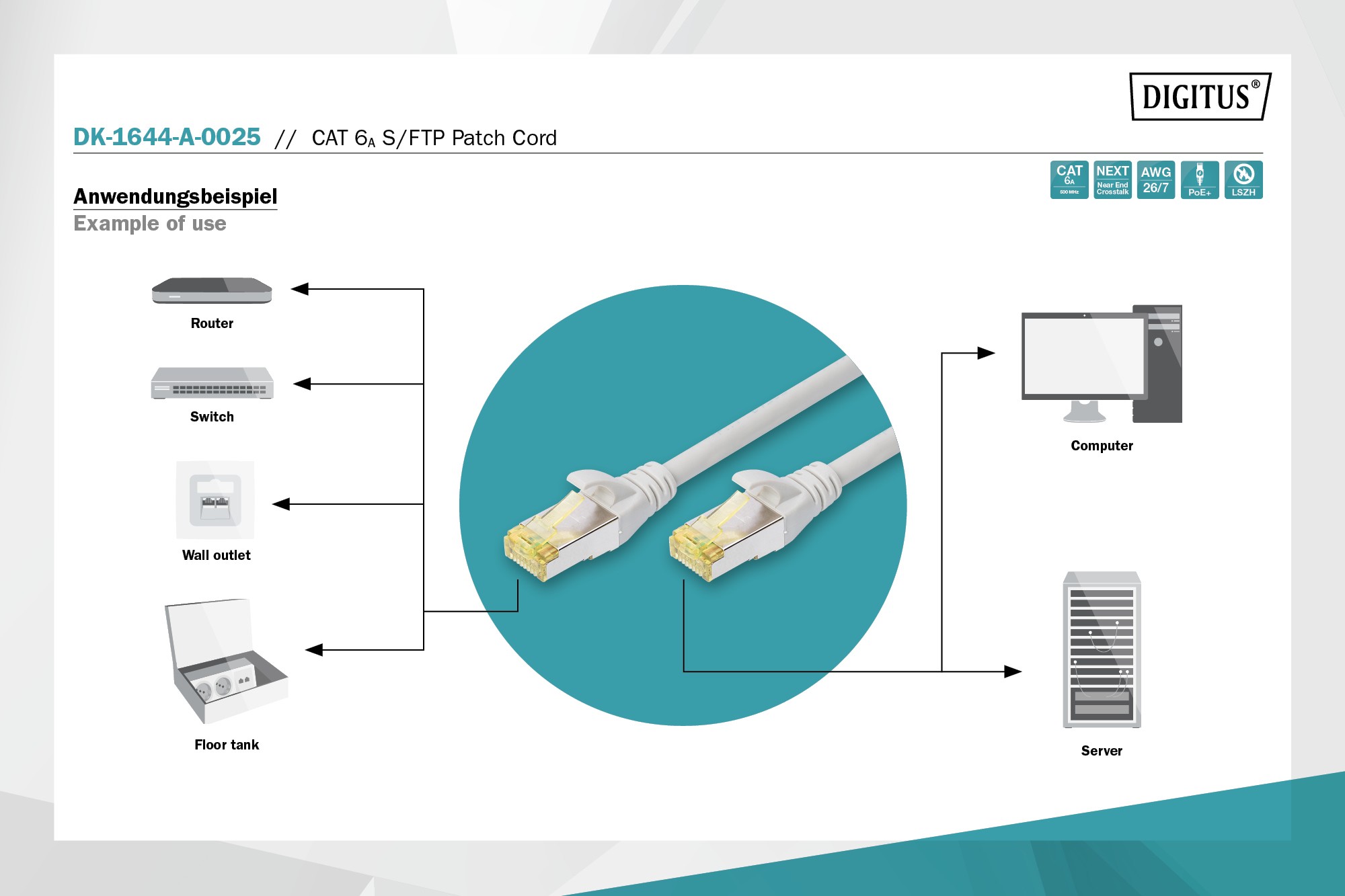 DK-1644-A-0025  Latiguillo CAT 6A, S/FTP,  0.25 m, Gris, LSZH Digitus