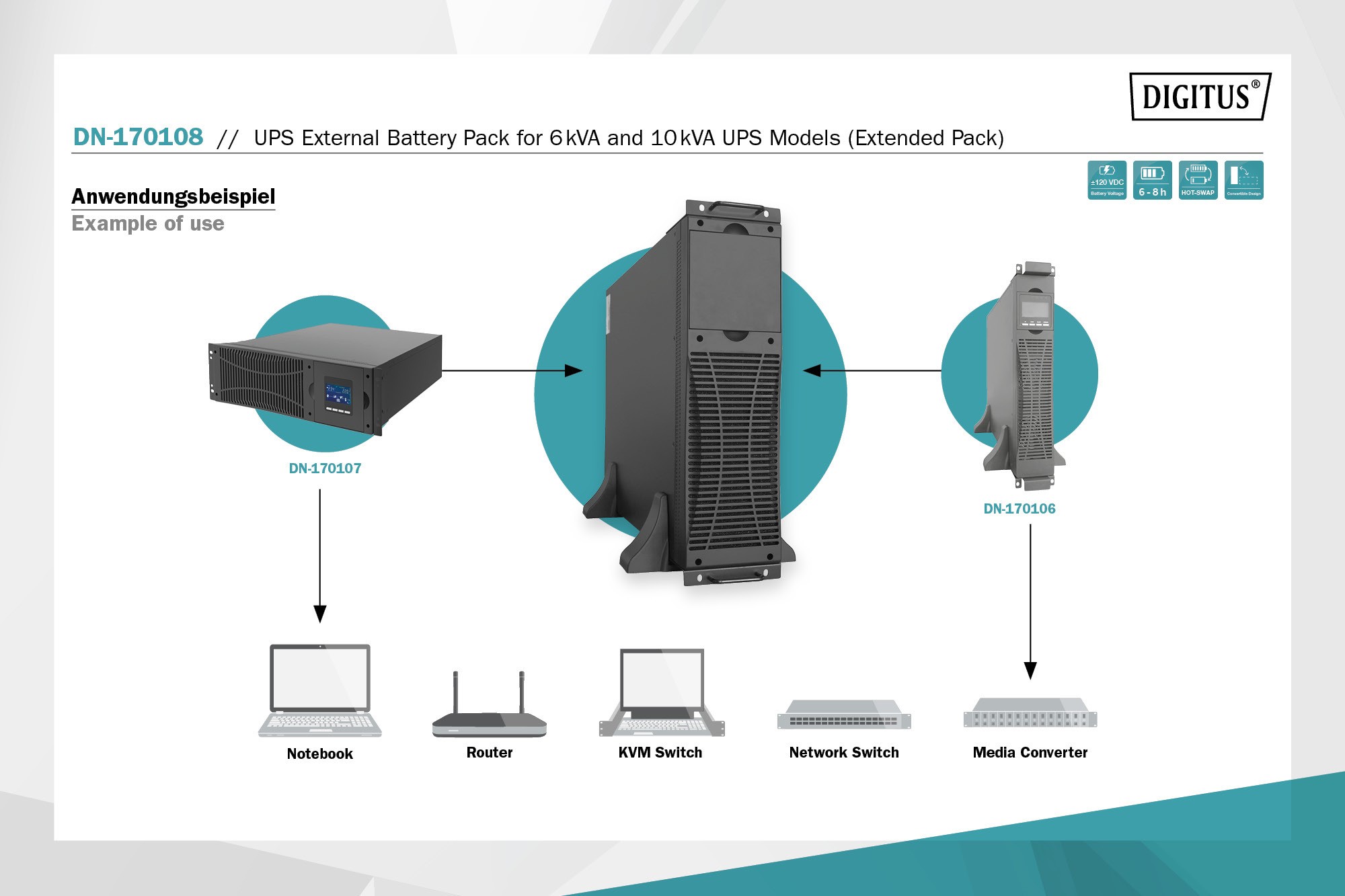 DN-170108  Módulo de batería con batería interna (20 unidades)