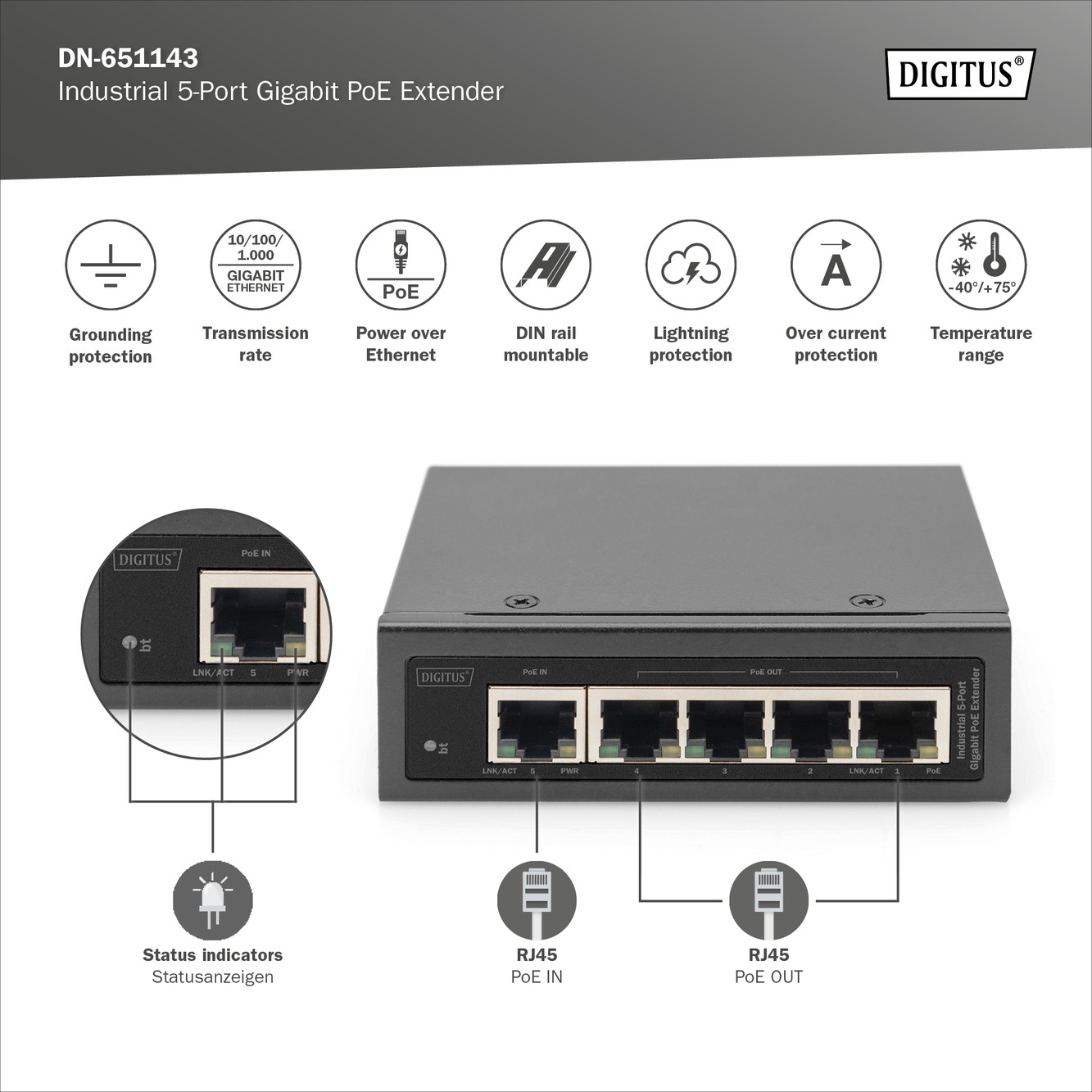 DN-651143  Expansor PoE Gigabit industrial de 5 puertos 1 puerto entrada 802.3bt PoE a 4 salidas puertos 802.3af/at