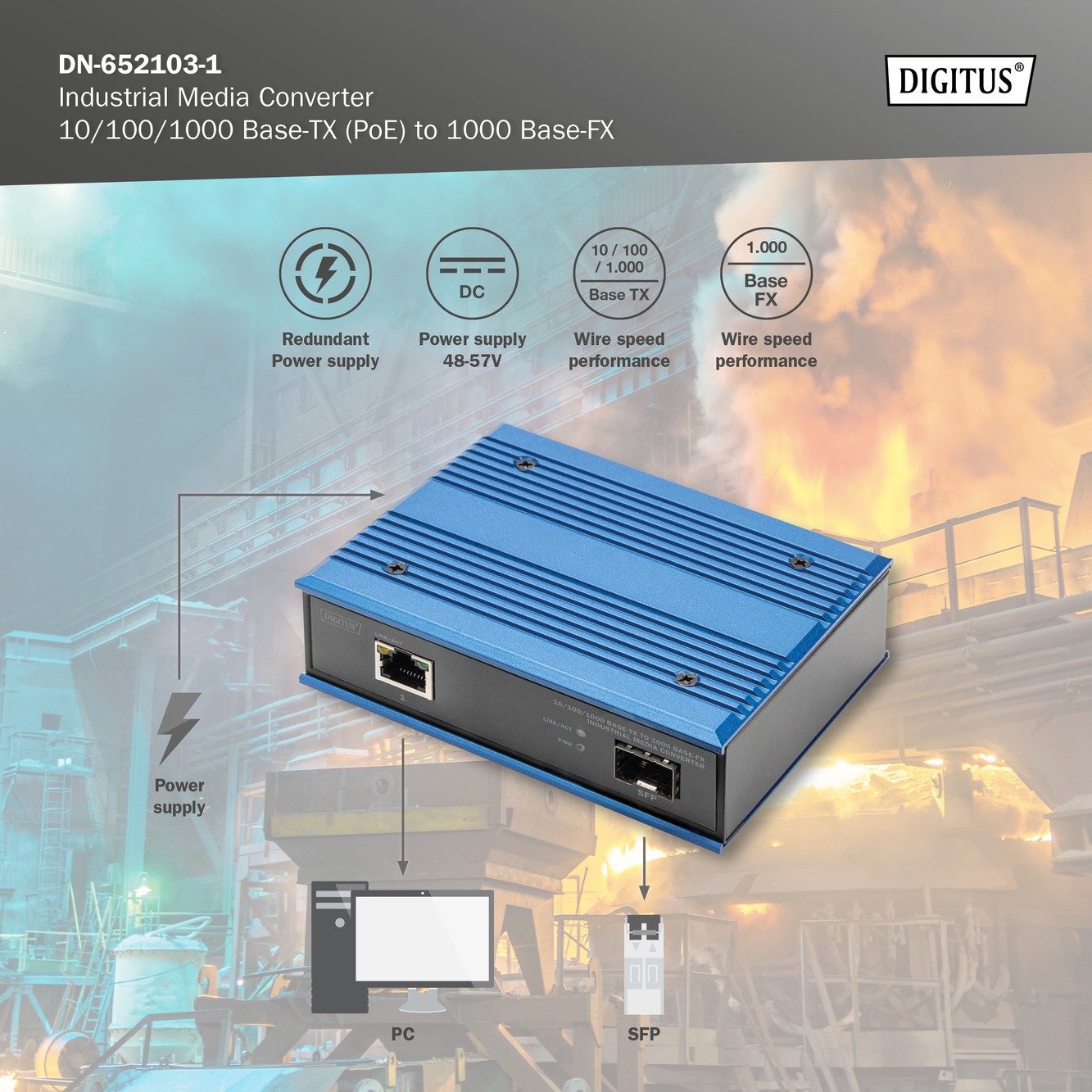 DN-652103-1  Convertidor de Medios SFP Open slot Gigabit RJ45 / SFP Industrial