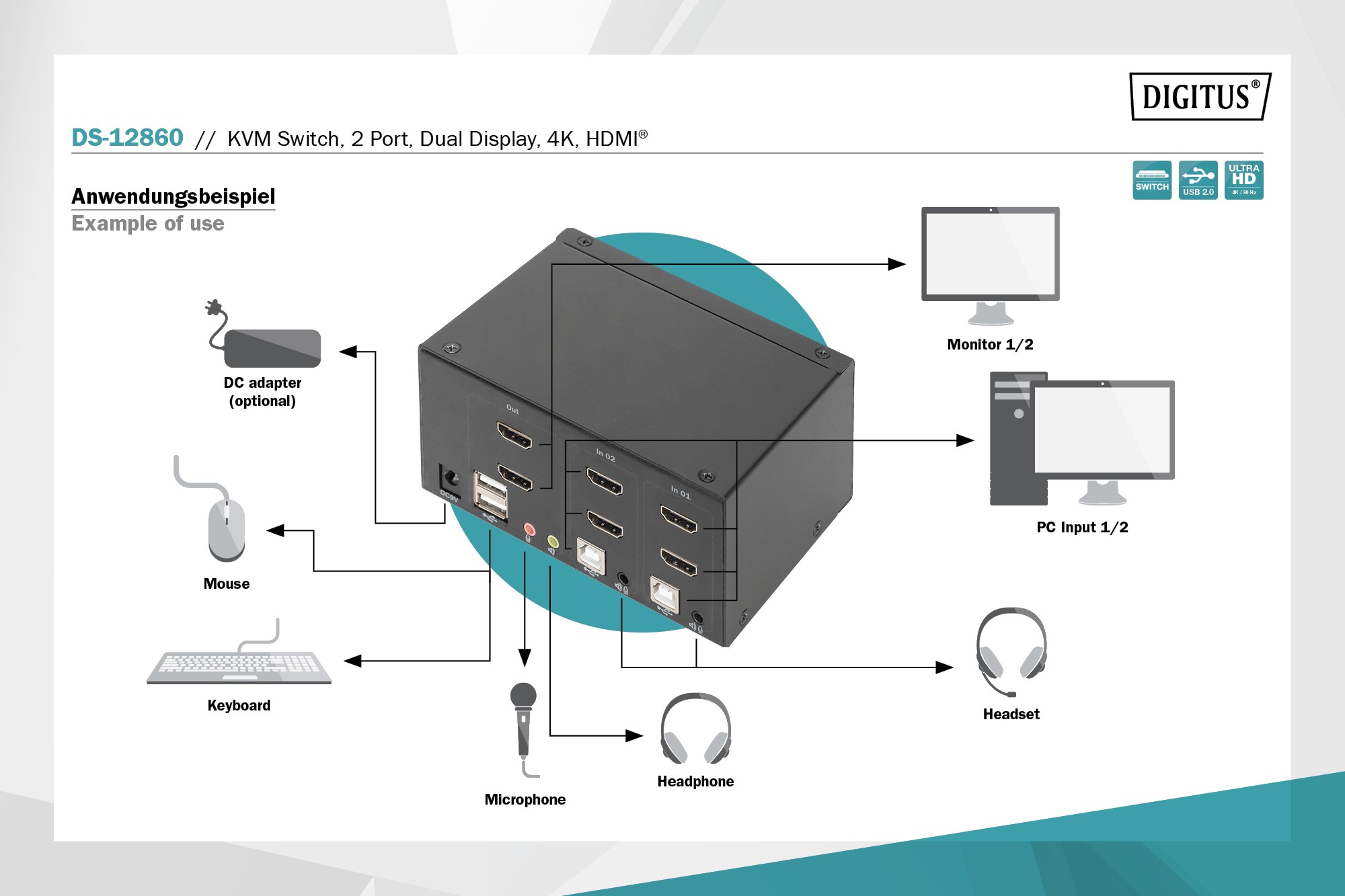 DS-12860  Conmutador KVM  2 puertos HDMI 4K Doble Pantalla USB 2.0 Digitus