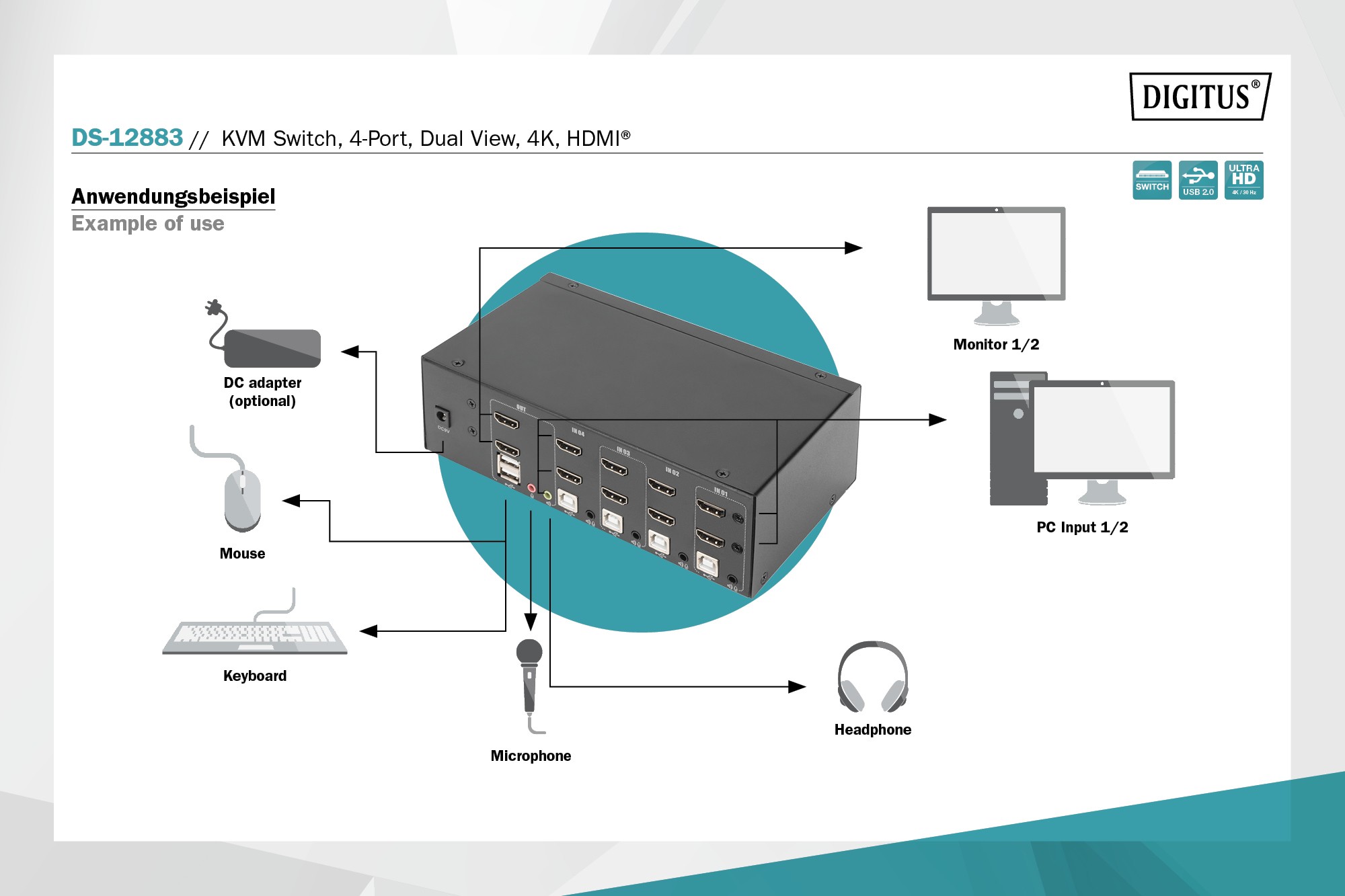 DS-12883  Conmutador KVM  4 puertos HDMI Dual View 4k@30Hz DIGITUS