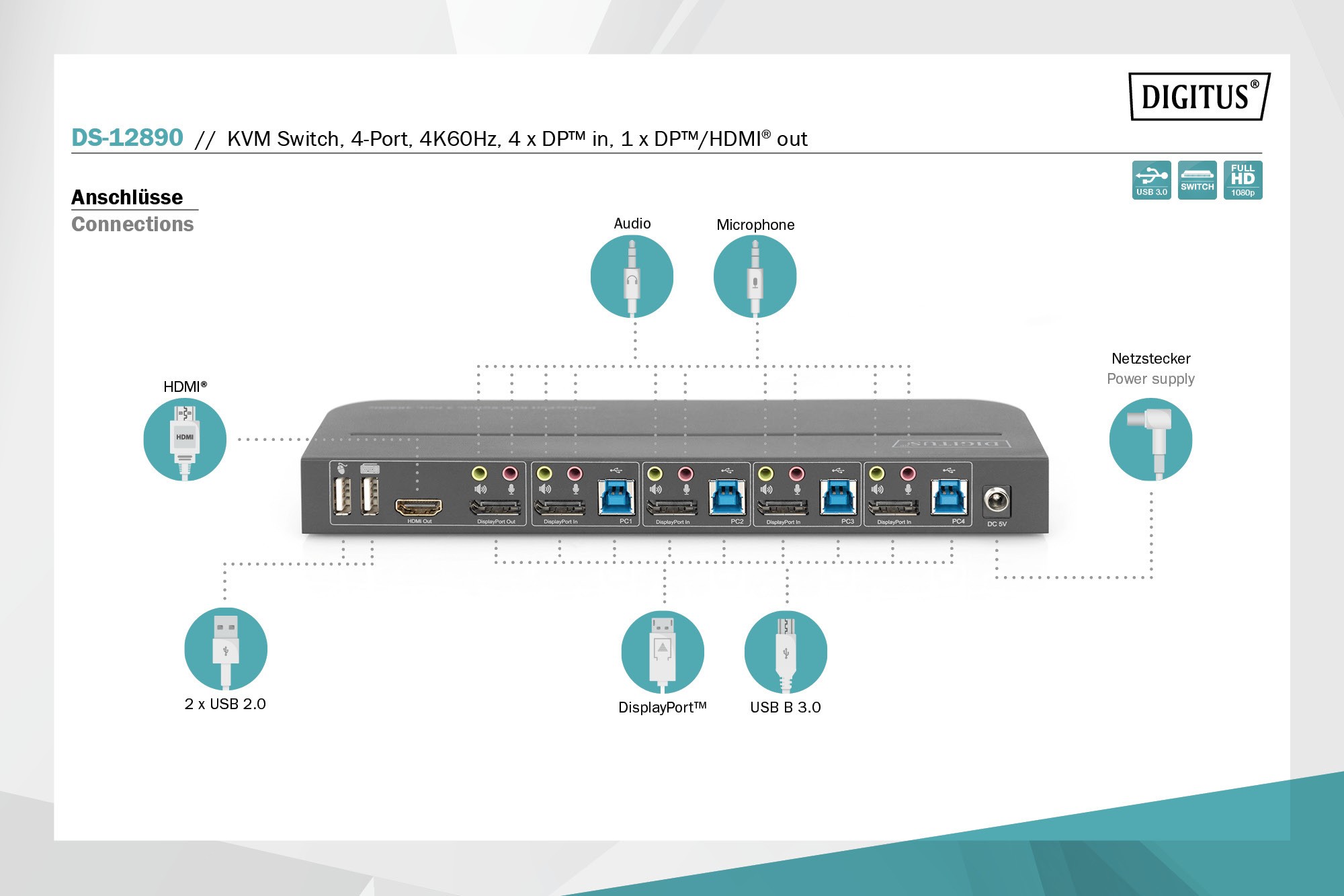 DS-12890  KVM Switch, 4x1,DP, DP/HDMI Out,USB 4Kx2K@60Hz