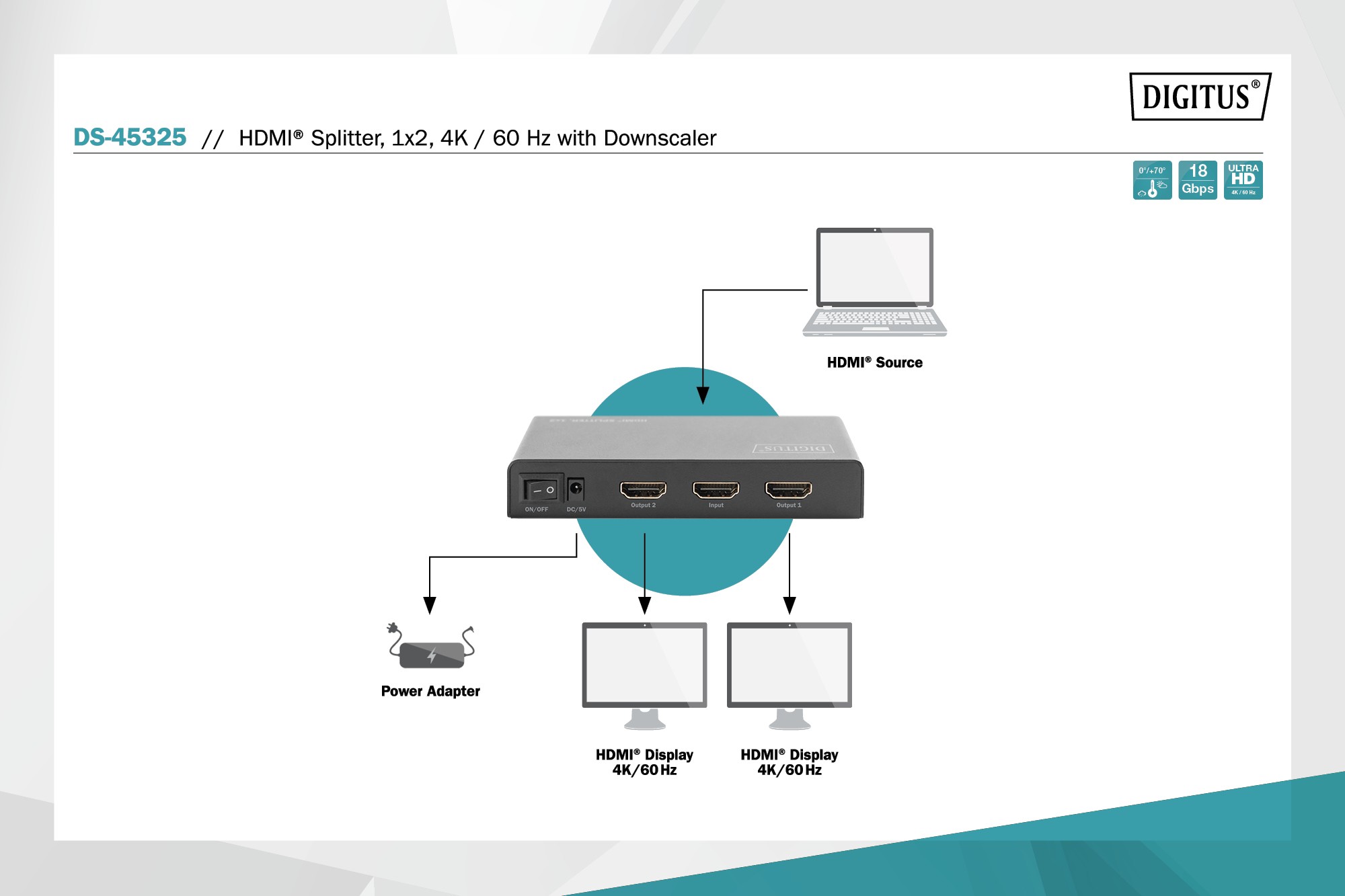 DS-45324  Splitter HDMI  2 puertos 4K Ultra HD 60Hz con downscaler