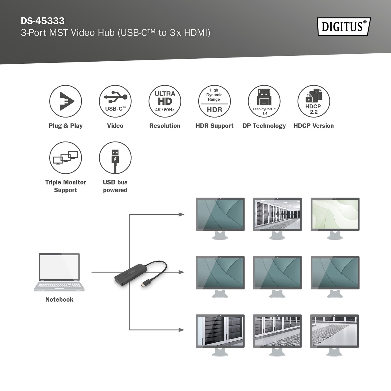 DS-45333  Hub de vídeo MST USB-C Macho a 3 X HDMI Digitus