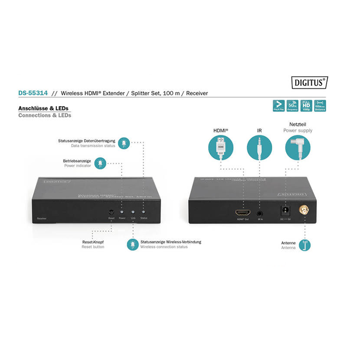 DS-55314  Set de extensor/multiplicador HDMI inalámbrico, 80 m