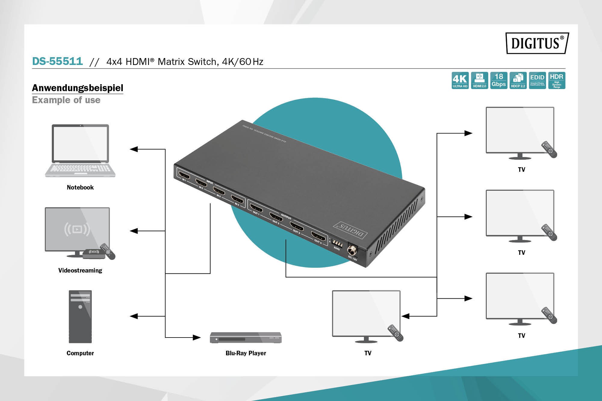 DS-55511  HDMI Matrix Switch 4x4, 4K/60 Hz 18 Gps, HDR, EDID, Downscaler, HDCP 2.2