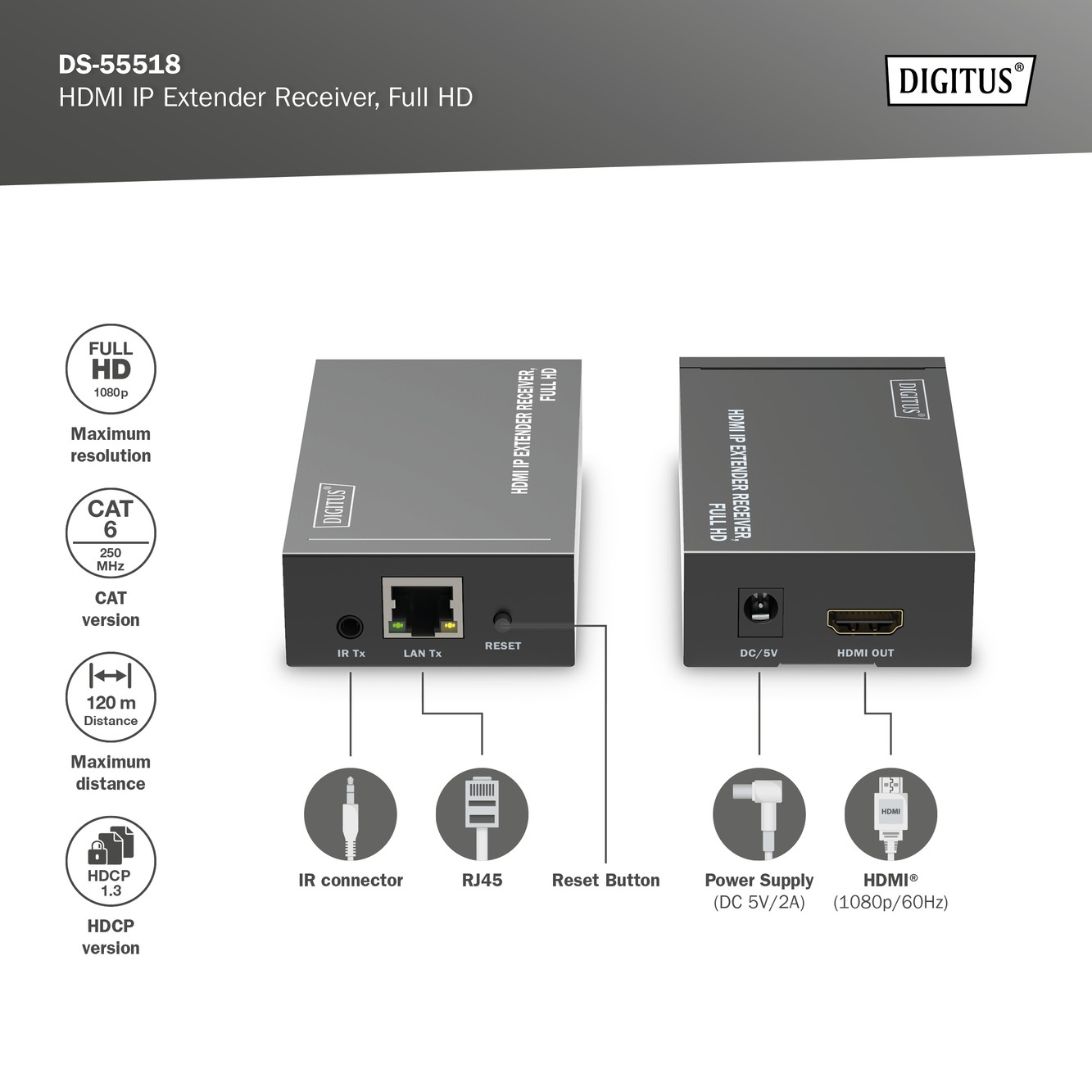 DS-55518  DS-55518 Receptor HDMI IP, unidad receptora para DS-55517