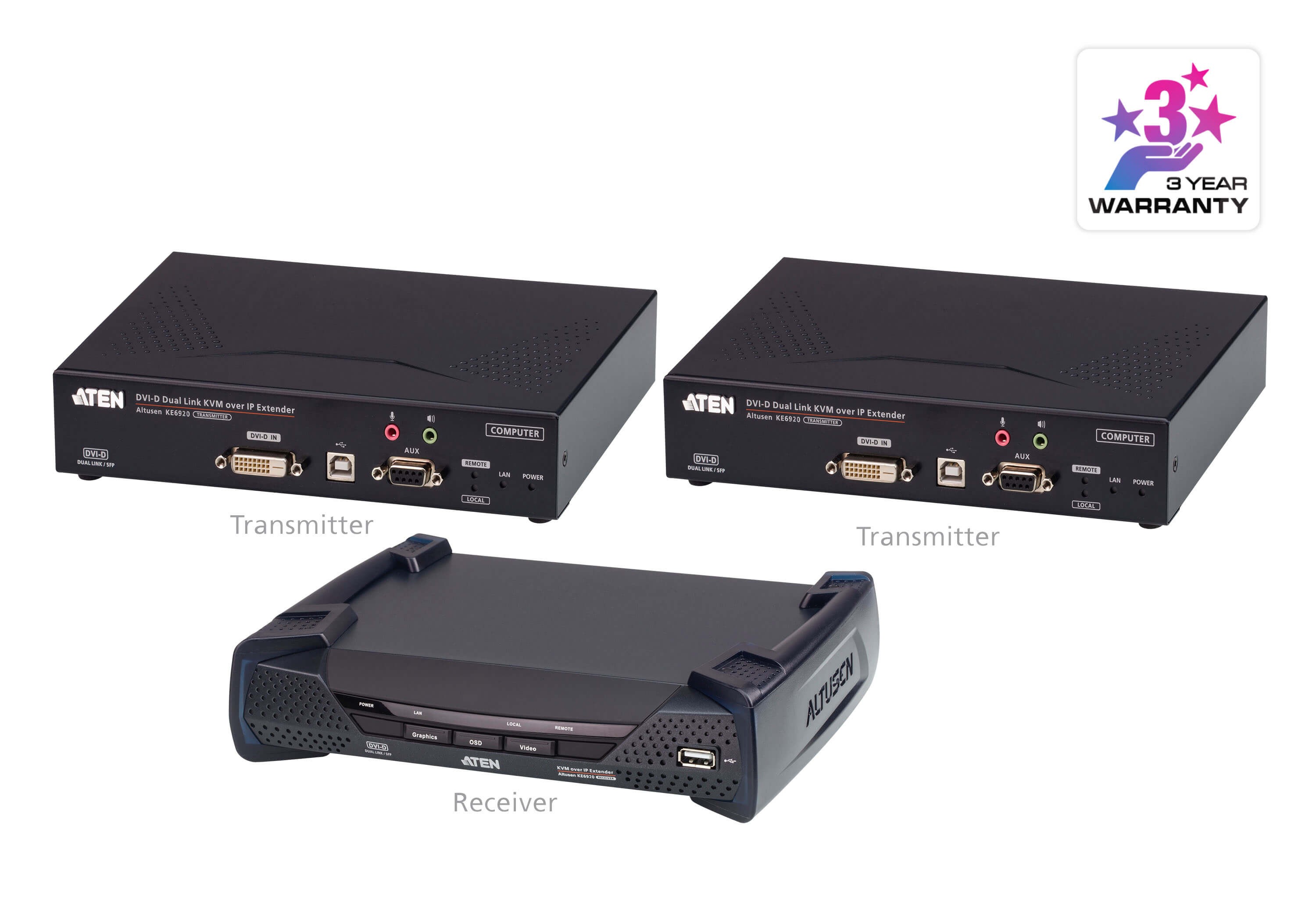 KE6920ATC-AX-G  Bundle (2Tx & 1Rx)  ExtenderKVM por IP DVI-D dual link 2K con SFP dual y PoE