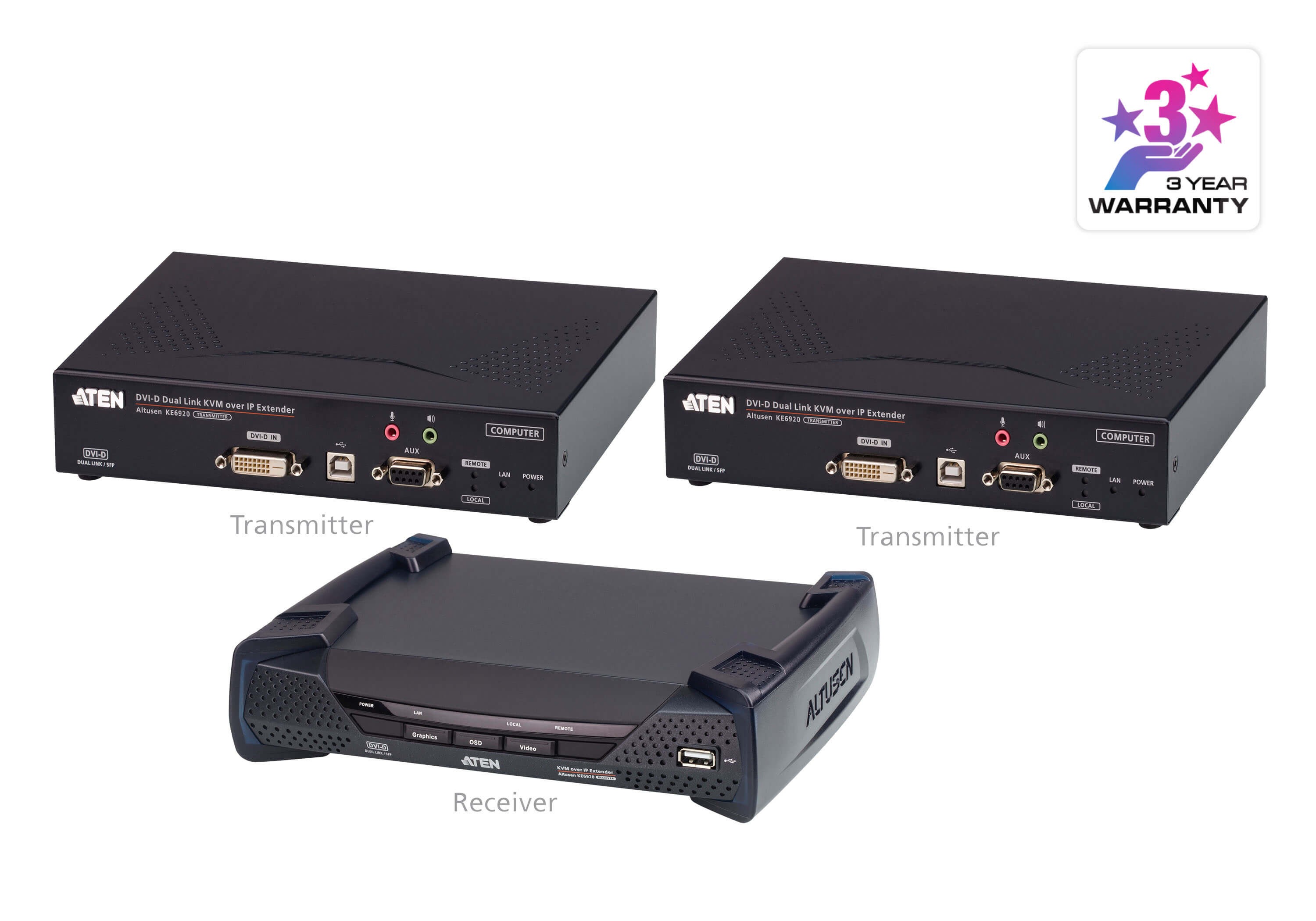 KE6920ATC-AX-G  Bundle (2Tx & 1Rx)  Paquete de soluciones para el control del tráfico aéreo KE6920