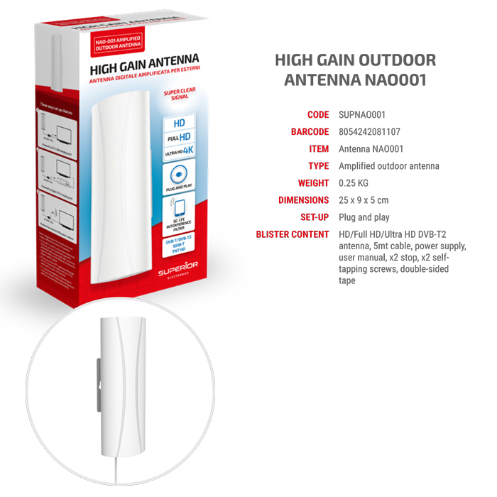NAO-001  Antena Exterior Amplificada 5G LTE  30dB Superior