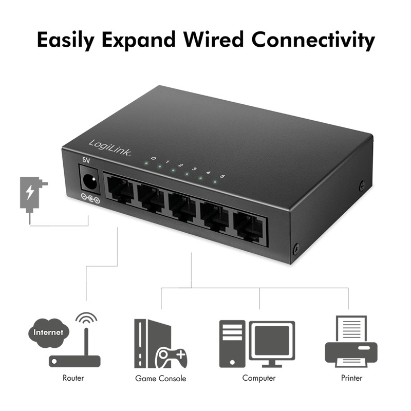 NS0116  Switch  5 puertos Gigabit Negro Metalico Logilink