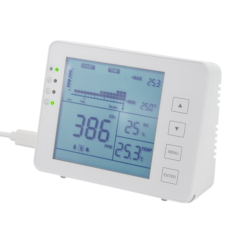 SC0115  Medidor de CO2 (concentración de CO2 5000 ppm) con semáforo para una Mejor Calidad del Aire, indicador de Temperatura y Humedad,