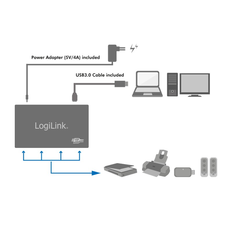 UA0282  Hub USB 3.0 de  4 puertos con alimentador, Aluminio, Logilink