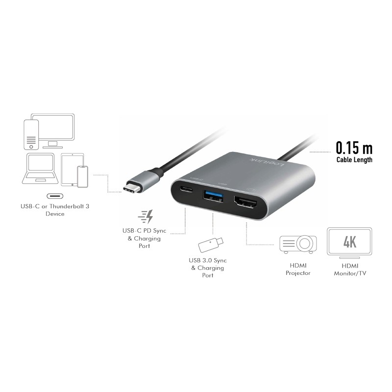 UA0390  Adaptador USB C Macho a HDMI Hembra   0.15m + USB-A + USB-C PD UHD 4K/60 Hz (3840x2160) Logilink