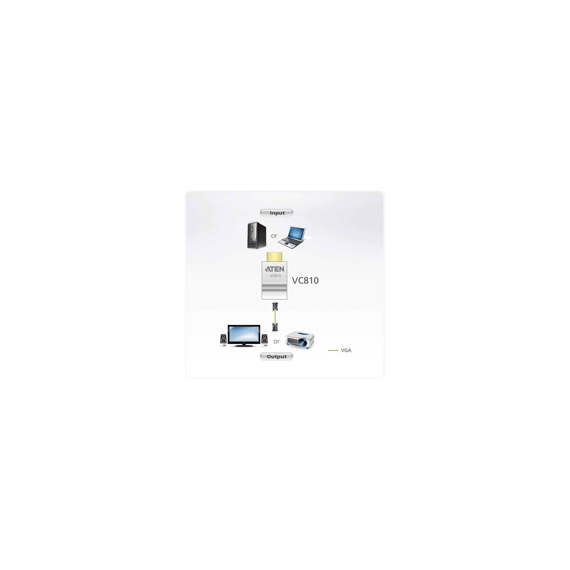 VC810-AT  Convertidor de HDMI a VGA  ATEN-VC810