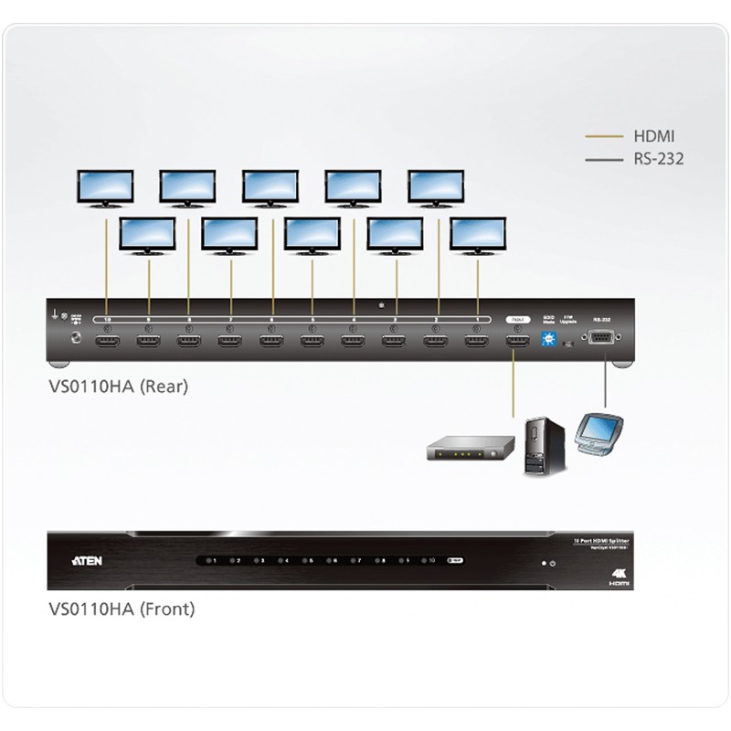 VS0110HA  Splitter HDMI 10 puertos  4 K   ATEN VS0110HA